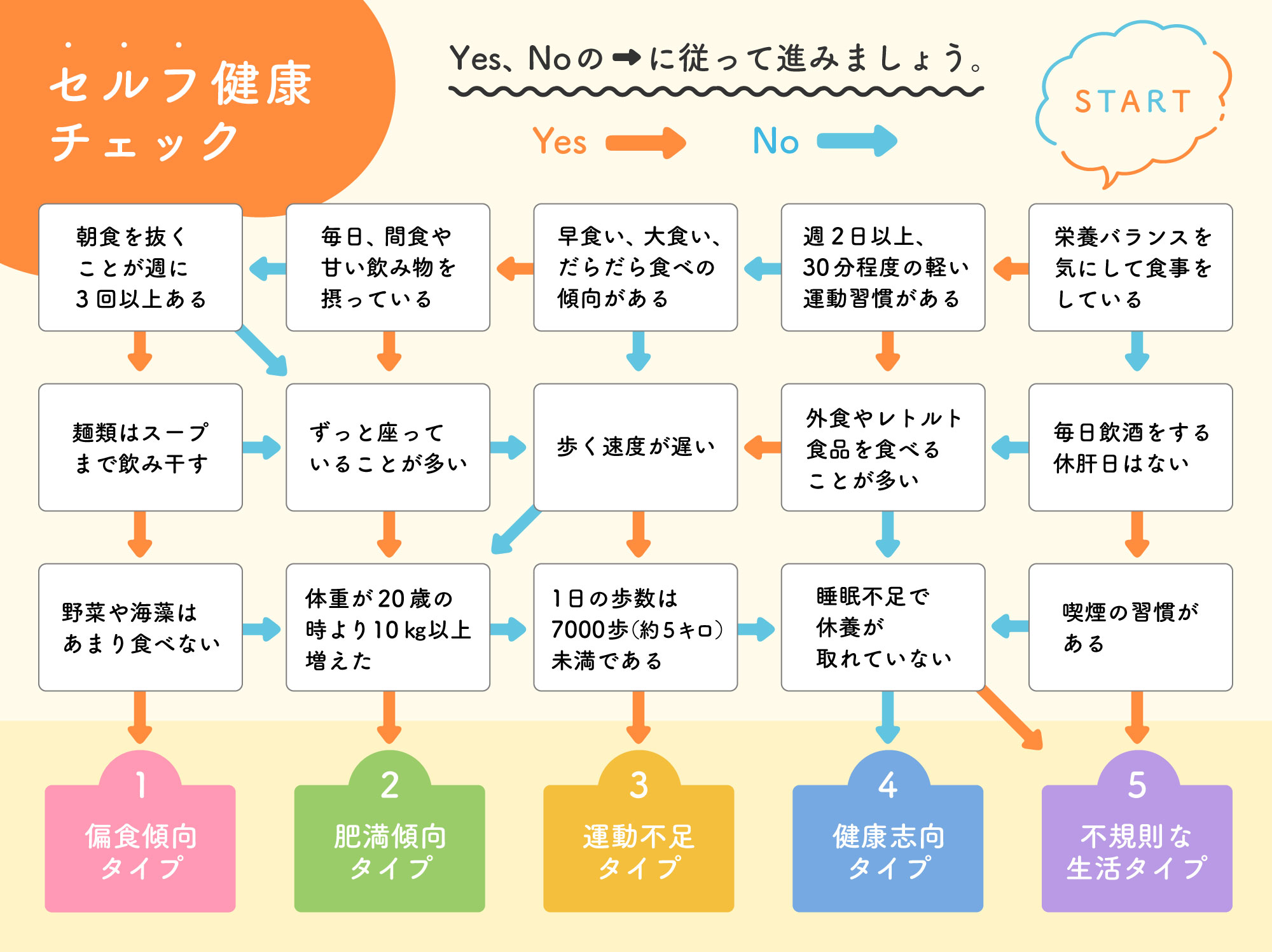 50dai-genki-torimodosu